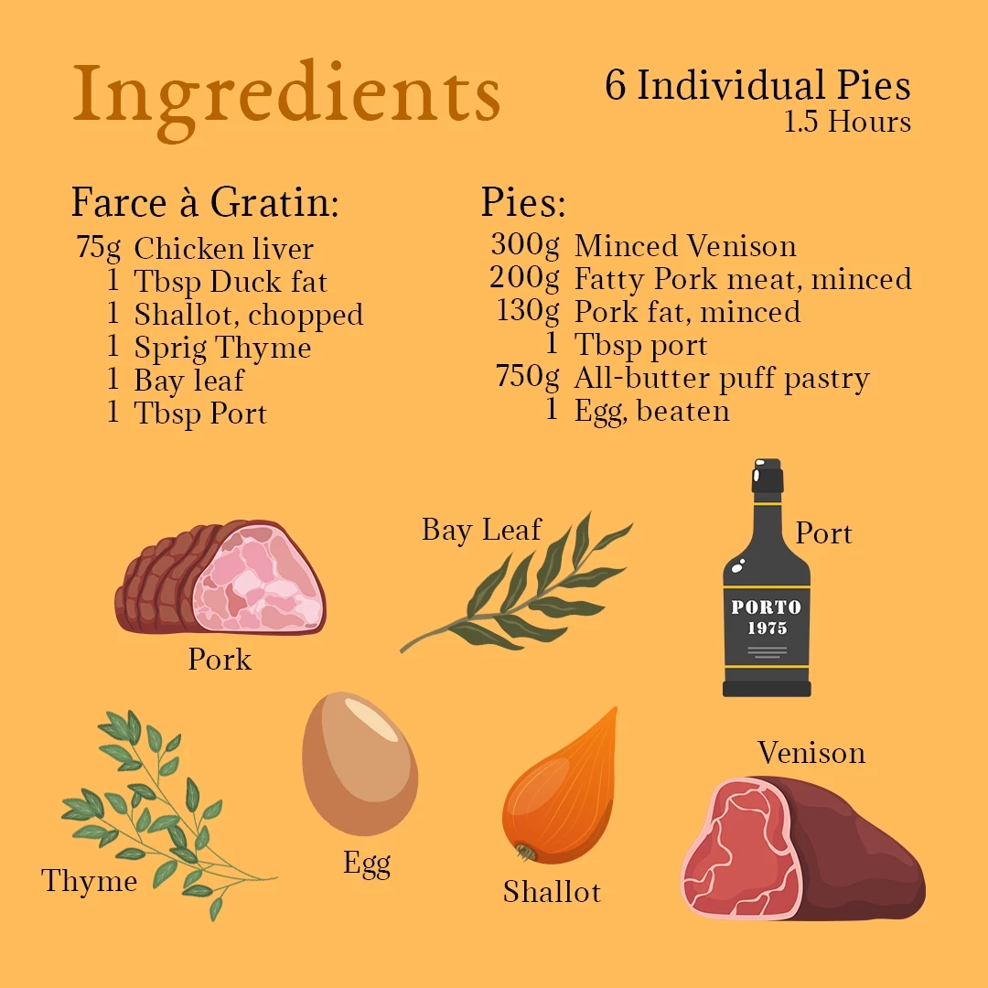 venison pie ingredients